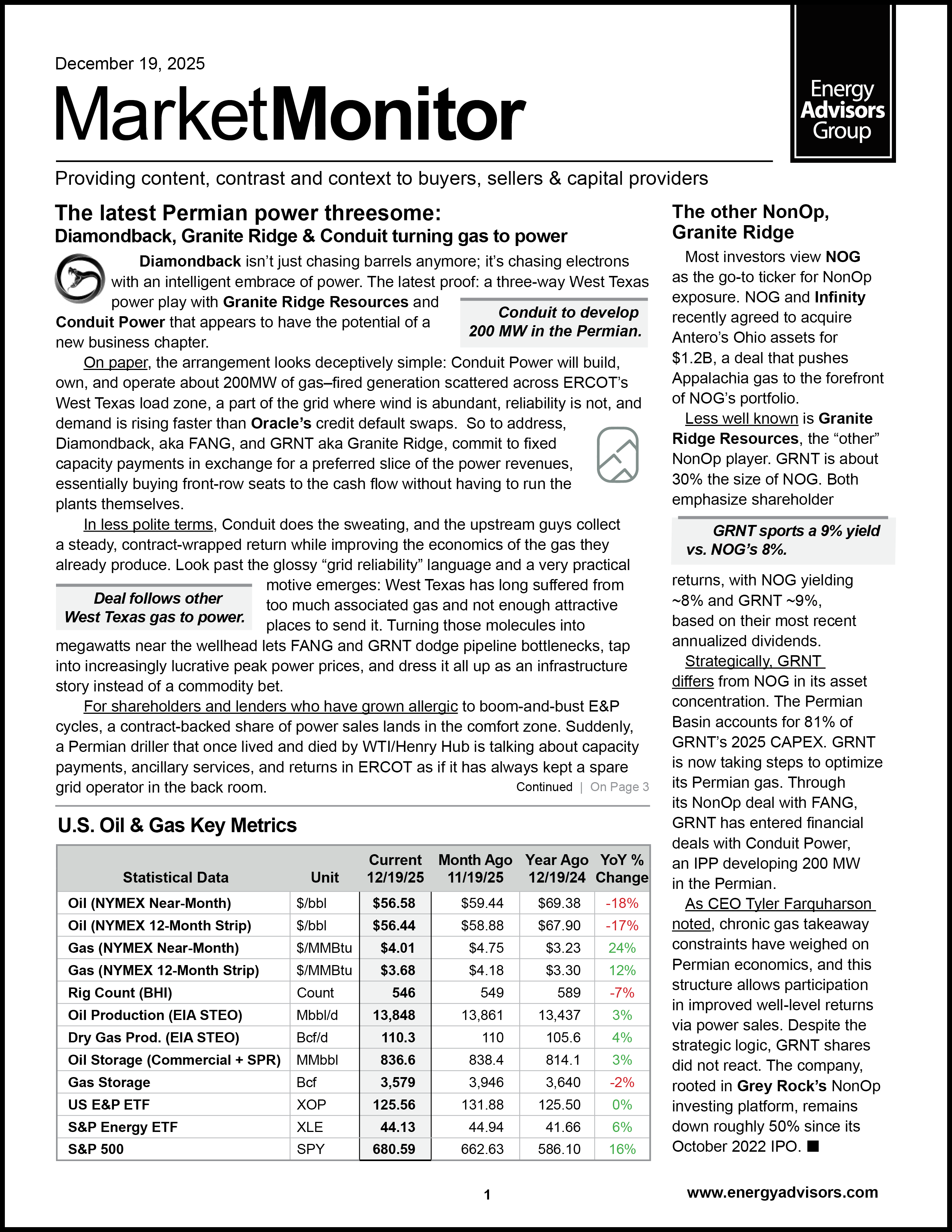 Market Monitor - Energy Advisors Group Market Monitor